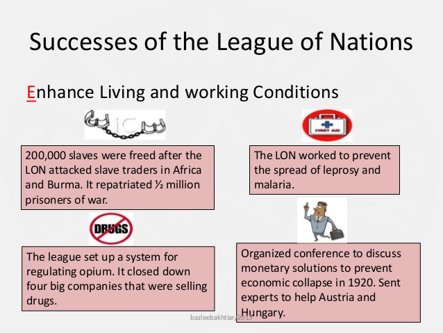 Achievements Of League Of Nations